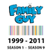 All About Family Guy ~ Animated Comedy Series